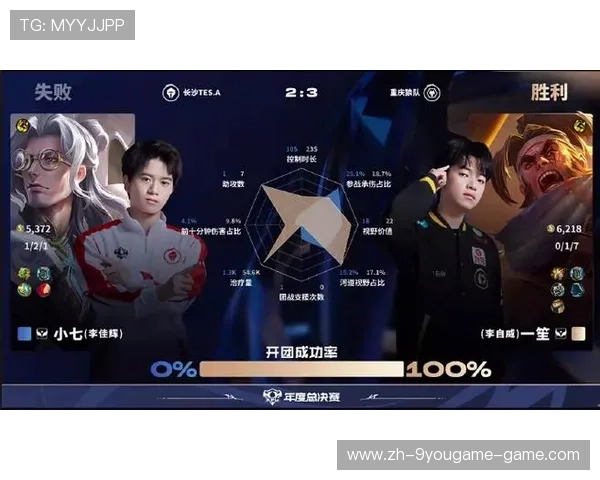 KPL选手提升对局节奏预判能力